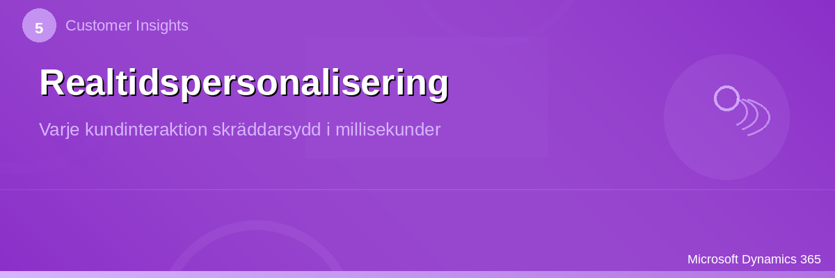 CI – Personalisering