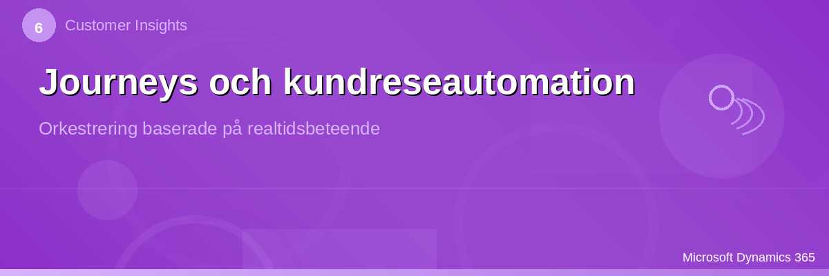 CI – Journey Automation