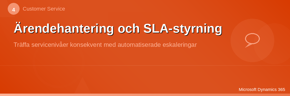 CS – SLA-styring