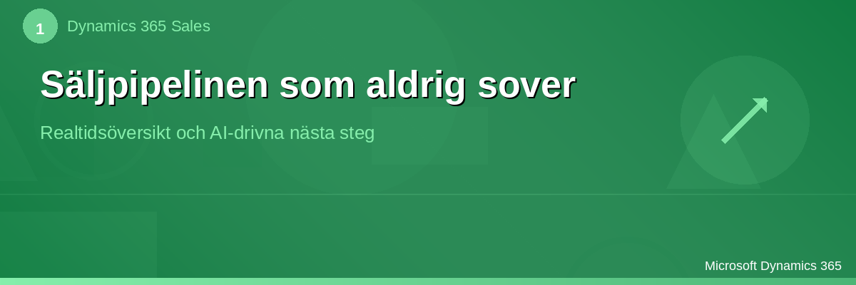 Sales – Pipeline-håndtering