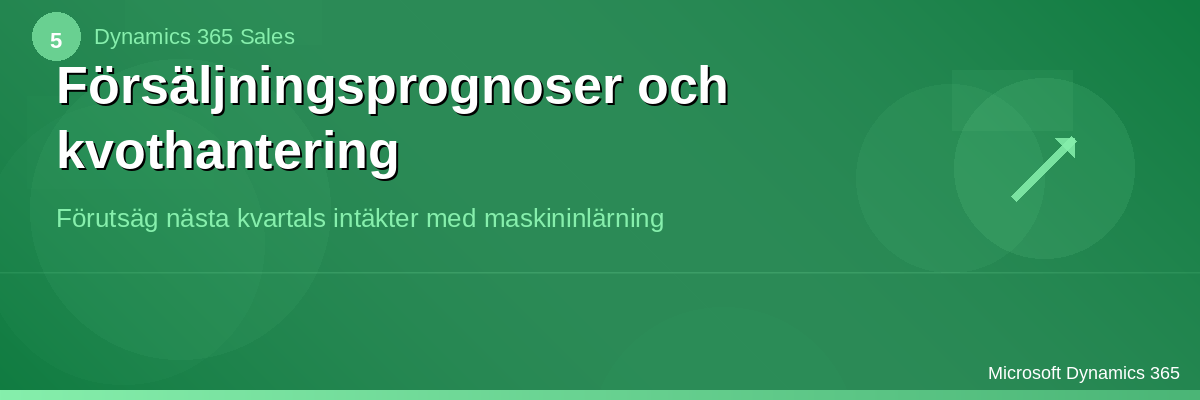 Sales – Prognoser & kvoter